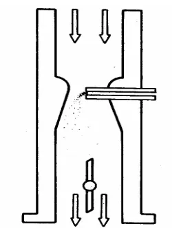 Gambar 15. karburator single barel 