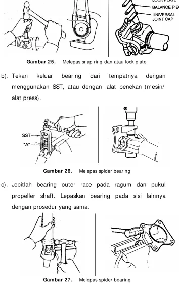 Gambar 25. Melepas snap ring dan atau lock plate 