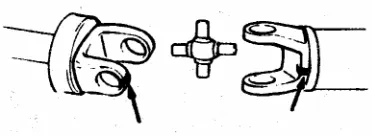 Gambar 33. Penyetelan celah snap ring 