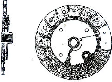 Gambar 6. Plat kopling tunggal. 