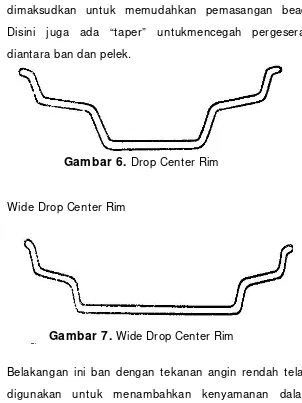 Gambar 6. Drop Center Rim 