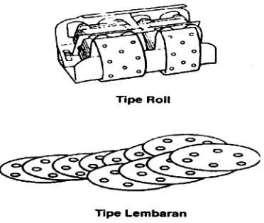 Gambar  1. Amplas Tipe Roll dan Tipe Lembaran