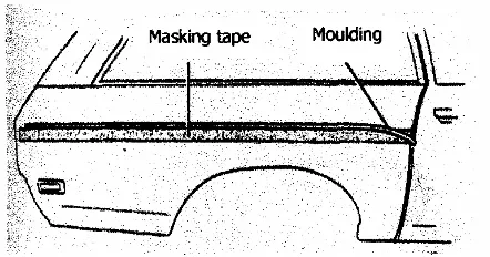 Gambar 23. Menggantungkan Moulding Masking Tape 