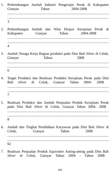 Tabel Halaman