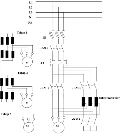 Gambar 2.8 Diagram startyer dengan Autotransformer Starting 