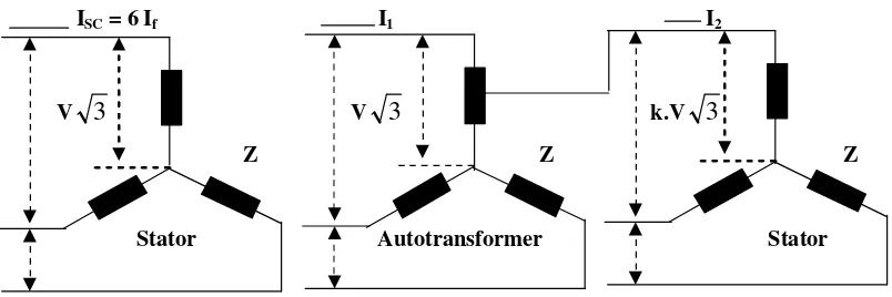 Gambar b.  Autotransformer Starting 