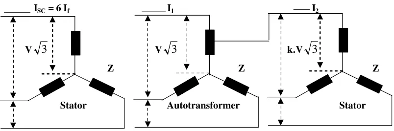 Gambar b.  Autotransformer Starting 