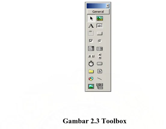 Gambar 2.3 Toolbox 