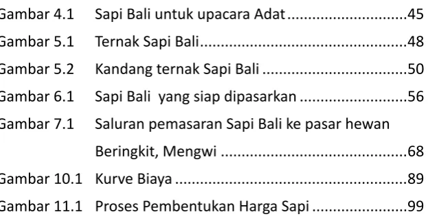 Gambar 4.1   Sapi Bali untuk upacara Adat .............................45