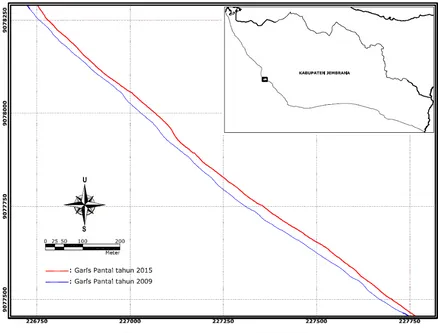Gambar 5. Analisis perubahan garis pantai (Aryastana, Ardantha, Nugraha, & Candrayana, 2017) 