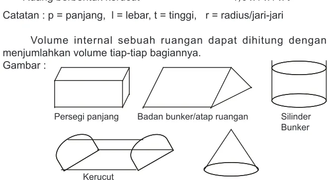 Gambar :Persegi panjang
