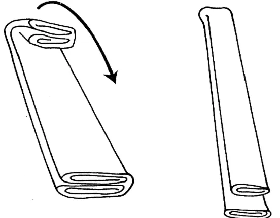 Figure 4Covering a stack