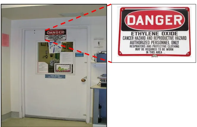 Gambar 2. Peralatan keselamatan kerja fumigator 