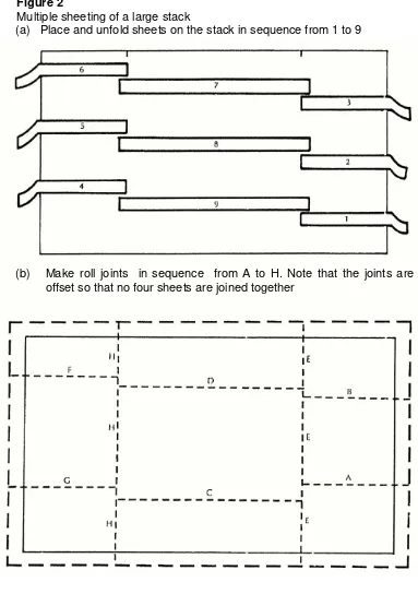 Figure 2 Multiple sheeting of a large stack 