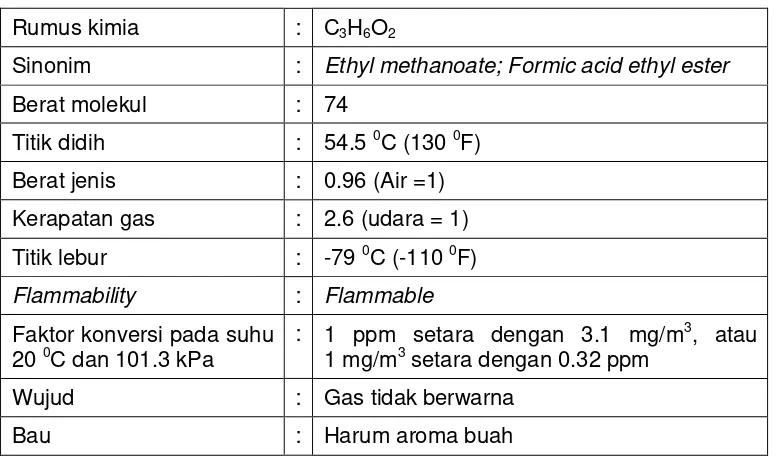 Tabel 1. Sifat fisik dan kimia Ethyl Formate  