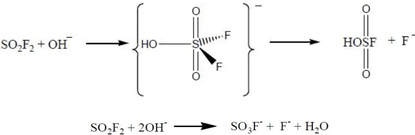 Gambar 2  Reaksi Sulfuryl Fluoride (SO2F2) dalam air (H2O) 