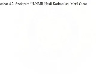 Gambar 4.1. Spektrum FT-IR Hasil Karbonilasi Metil Oleat   Gambar 4.2. Spektrum 