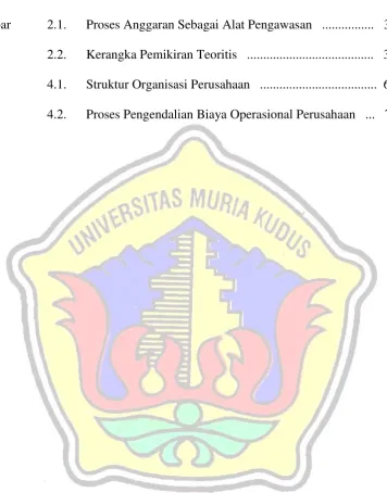 Gambar 2.1. 