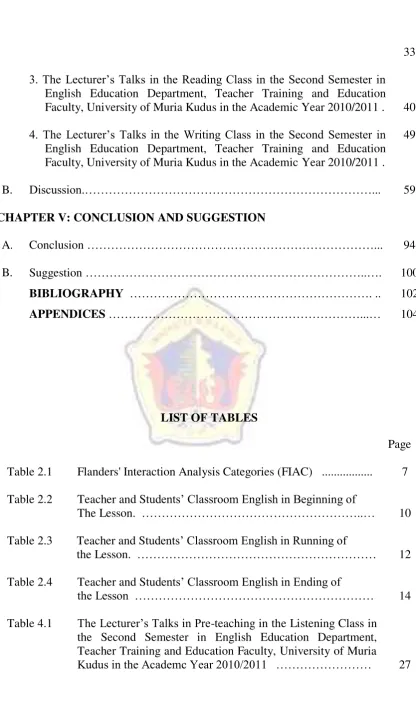 Table 2.1 Flanders' Interaction Analysis Categories (FIAC)   ................. 