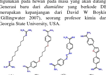 Gambar 5. Perbandingan struktur beberapa turunan diamidine dan synthalin 