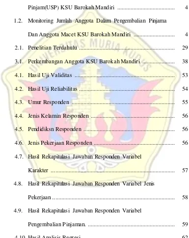 Tabel :  1.1. Perkembangan Pinjaman Non Lancar Unit Usaha Simpan  