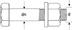 Gambar 3 : Diameter nominal baut dan lobang, d = diameter lobang,dn = diamater nominal, d = dn + 2 mm untuk dn  24 mm,d = dn + 3 mm untuk dn > 24 mm (SNI).