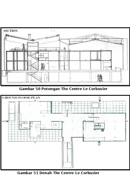 Gambar 51 Denah The Centre Le Corbusier