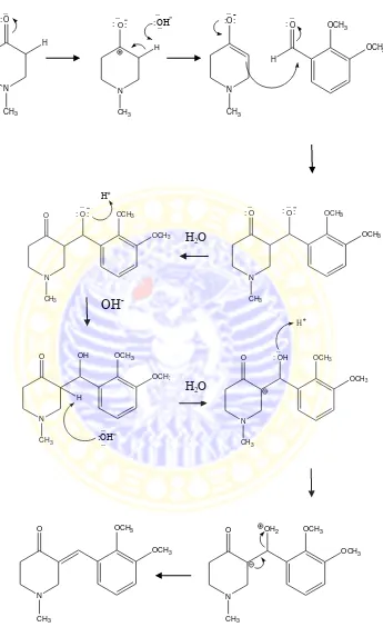 Gambar 4.3 Mekanisme reaksi pembentukan senyawa analog calkon  