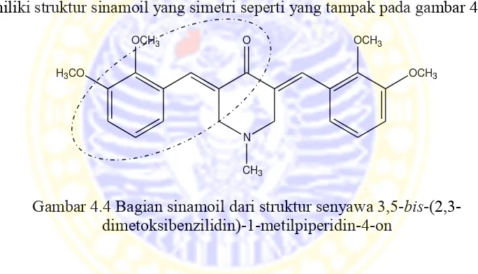 Gambar 4.4 Bagian sinamoil dari struktur senyawa 3,5-bis-(2,3-