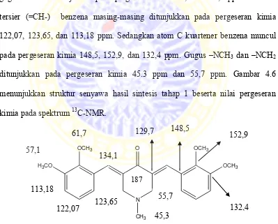 Gambar 4.6 Struktur dan pergeseran kimia 13C-NMR  senyawa hasil sintesis tahap 1 