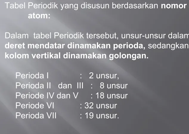 Tabel Periodik yang disusun berdasarkan nomor 