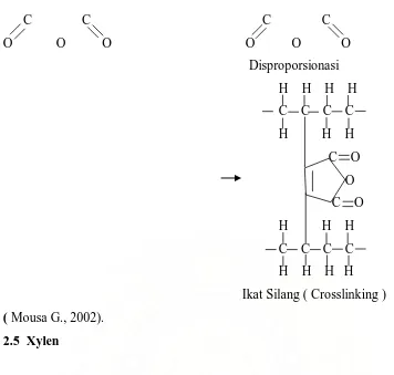 Tabel 2.5. Sediaan dari Xylen dan Etilbenzena 