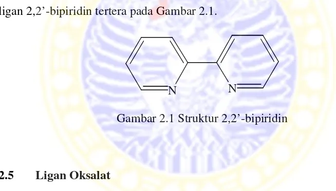 Gambar 2.1 Struktur 2,2’-bipiridin