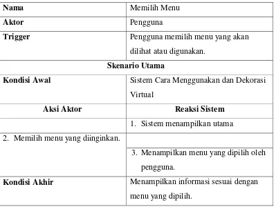 Tabel 3.5 Skenario Use Case Memilih Menu 