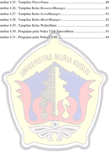 Gambar 4.25 : Tampilan PlayerName ...............................................................