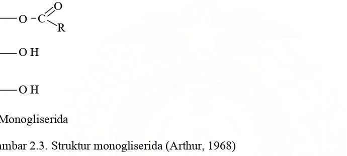 Gambar 2.3. Struktur monogliserida (Arthur, 1968) 