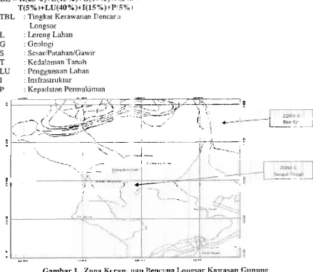Gambar 1. Zona Keraw, nan FSenc:ula Lor~gsor Kawasan Gunutlg 