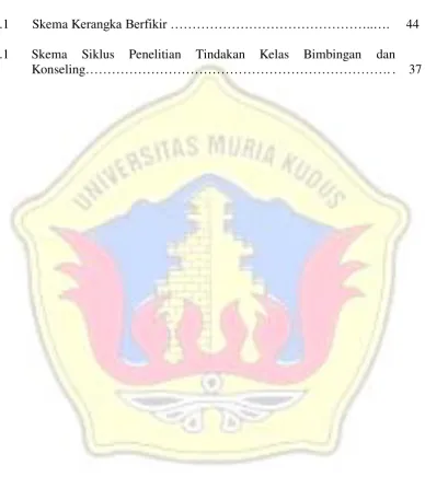 Gambar   Halaman 
