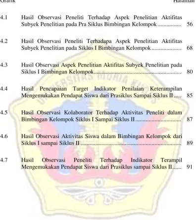 Grafik  Halaman 
