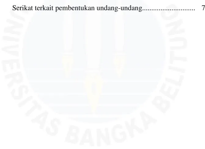 Tabel 3.3 Persamaan dan Perbedaan Parlemen di Indonesia dan Amerika