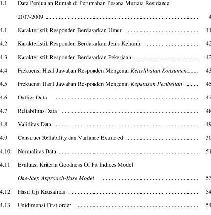 Tabel  1.1 