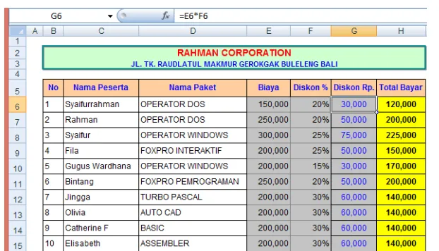 Tabel Operator Matematika (Rumus Dasar Excel)