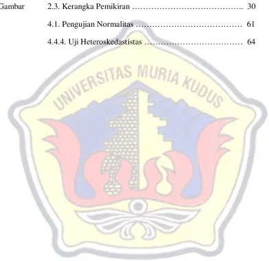 Gambar  2.3. Kerangka Pemikiran …………………………………..  30 