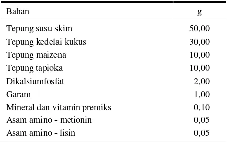Tabel 1. Susunan bahan susu pengganti terformulasi 
