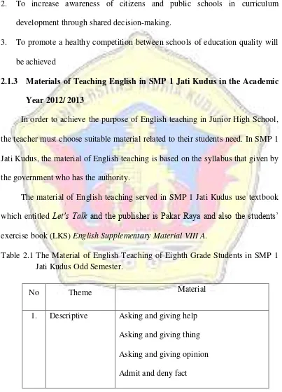 Table 2.1 The Material of English Teaching of Eighth Grade Students in SMP 1 
