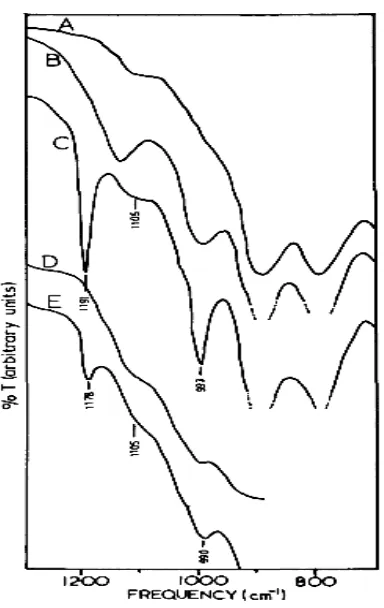 Gambar 5. Struktur ideal goethite (satu koordinasi OH ditunjukkan oleh warna gelap)  