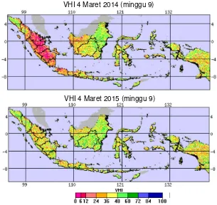 Gambar 6.  Perbandingan kondisi kesehatan vegetasi wilayah Indonesia menggunakan VHI tanggal 9 Maret  2014 (minggu 9) dibandingkan dengan tahun sebelumnya  Figure  6