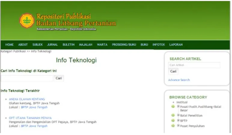 Gambar 9.Browsing informasi berdasarkan unit kerja pada repositori publikasi Badan Penelitian danPengembangan Pertanian.