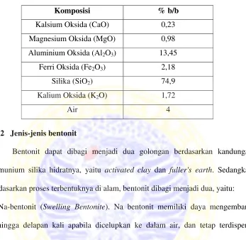 Tabel 2.1 Komposisi Bentonit (Supeno, 2007)