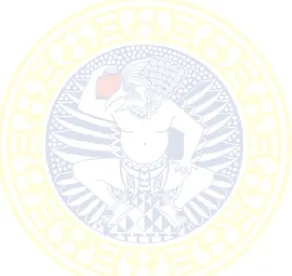 Tabel 4.3. Uji White Heteroskedasticity Test .......................................................58 